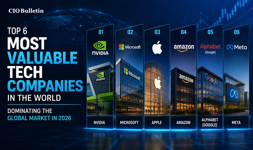 Top 6 Most Valuable Tech Companies in the World 2026